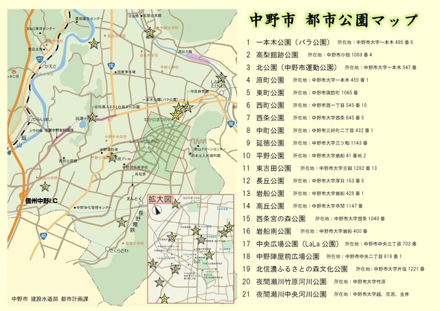 中野市都市公園マップ 中野市都市公園マップ