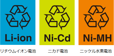 充電池のリサイクルマーク