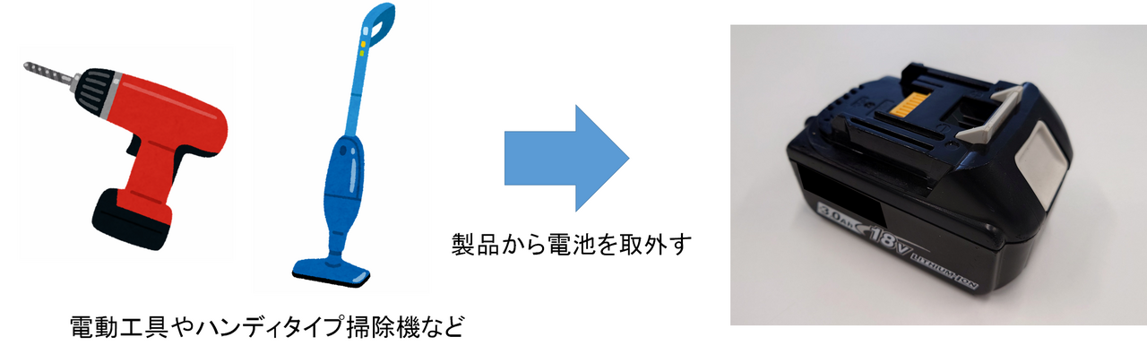 電池を取外せる小型家電のイラスト