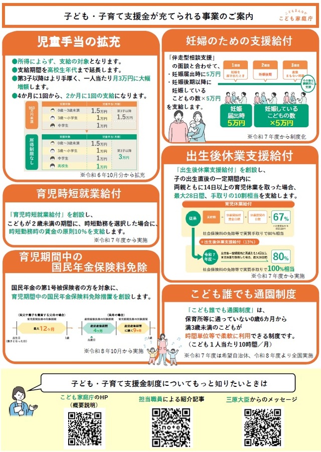 子ども・子育て支援金の画像2