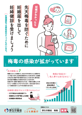 梅毒の感染が拡がっていますチラシ