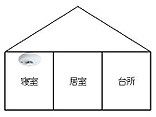 平屋建ての設置例