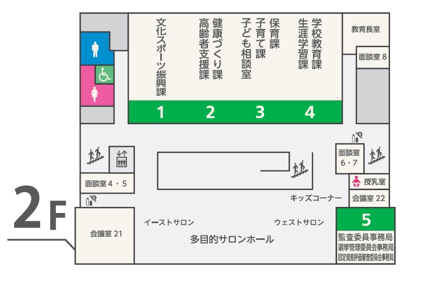 庁舎図2階