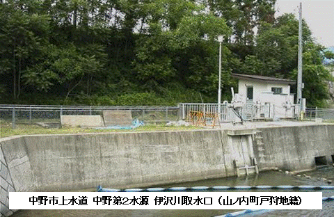 中野市上水道中の第2水源伊沢川取水口(山ノ内町戸狩地籍)の写真