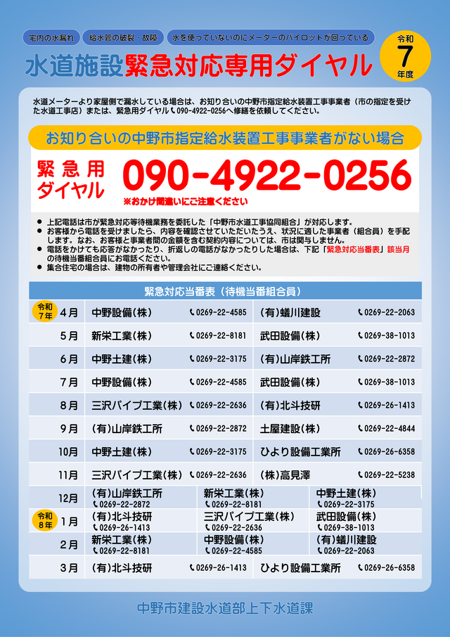 令和7年度緊急対応当番表