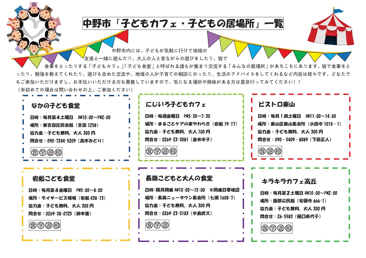 こどもカフェの一覧（2024年7月現在）01