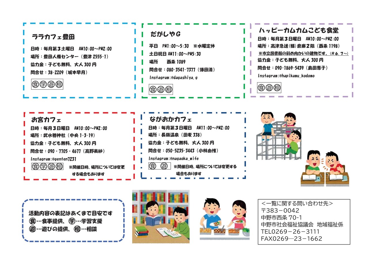 こどもカフェの一覧（2024年7月現在）02