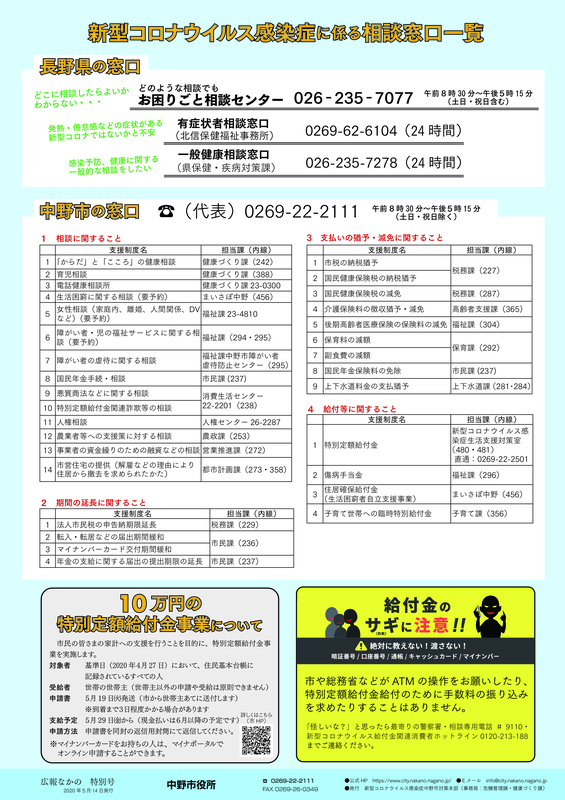 広報なかの特別号2020.05.14裏面