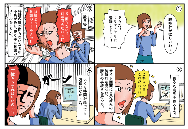 消費生活トラブル事例 2019年度掲載分 長野県中野市