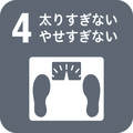 食育太りすぎないやせすぎない