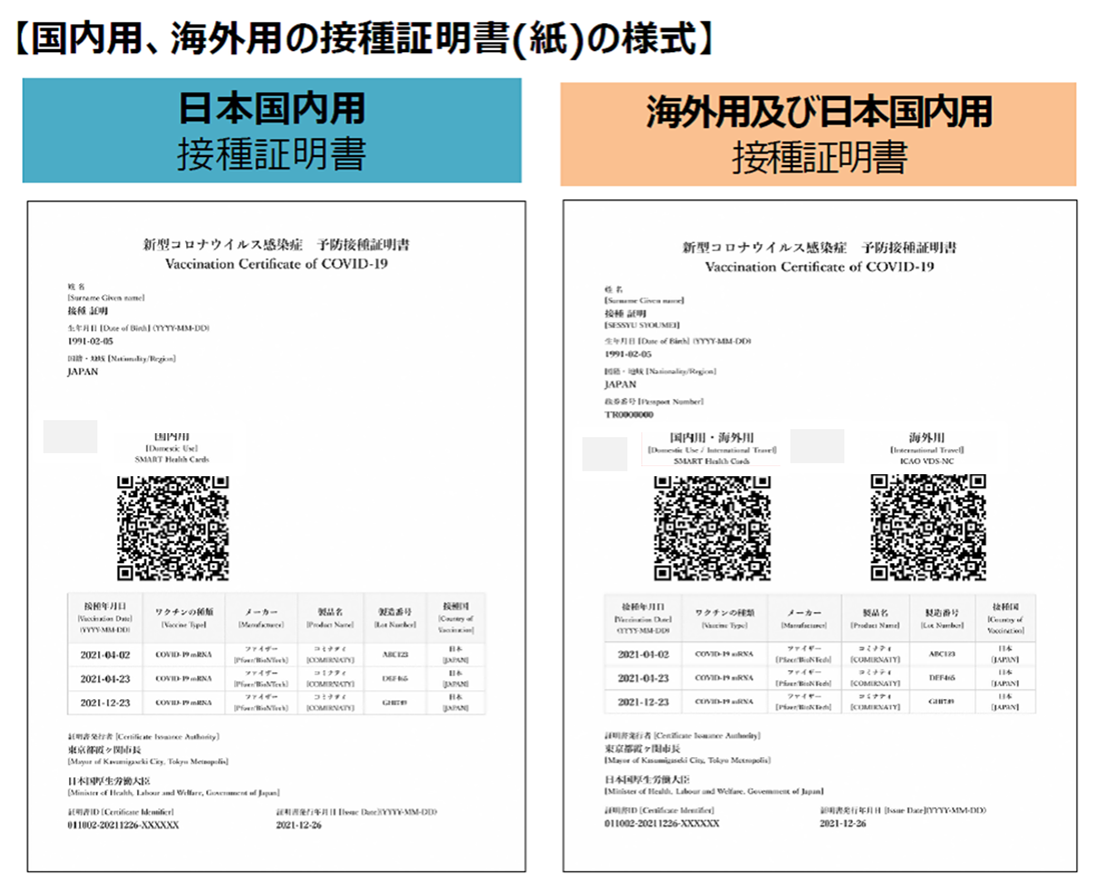 新型コロナウイルス予防接種証明書様式 新型コロナウイルス予防接種証明書様式