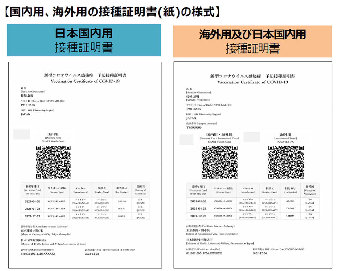 新型コロナウイルス予防接種証明書様式