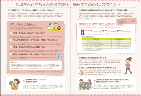 妊産婦の栄養