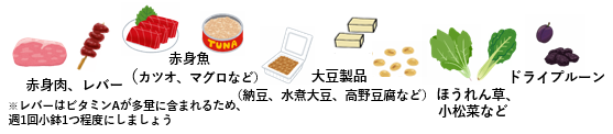 鉄分食品