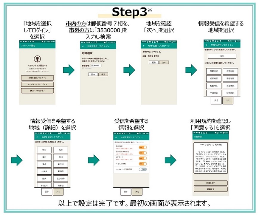 インストール_Step３