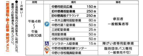 第50回 中野ションションまつり 2026年7月25日(土曜日)に開催決定