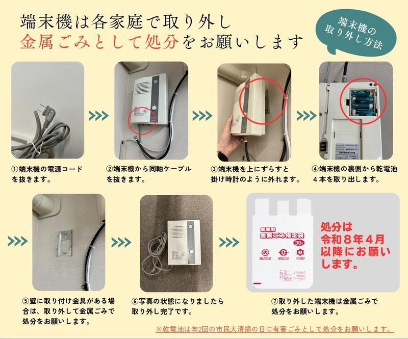 端末機の処分方法