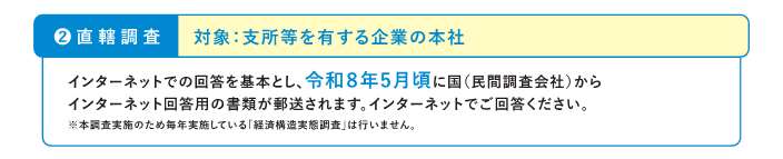 直轄調査イメージ図