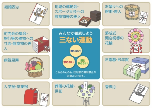 寄付禁止 寄付禁止