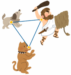 冬の大三角の星座のイラストです。