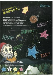 星のいろいろ番組の番組の内容です
